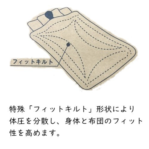 ペイズリー柄 掛け布団 シングル150cmx200cm 体圧分散 全4色