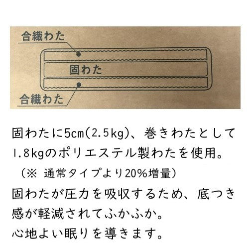 ペイズリー柄 ボリューム◎三層綿 敷き布団 シングル100cmx200cm 厚10cm 全4色