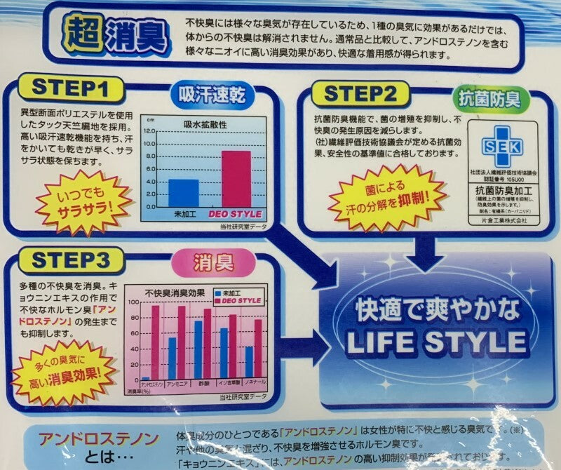 在庫処分!LLサイズのみ! 爽やか超消臭インナー 肌着 半袖 V首 ポリエステルシャツ 紳士 白 メッシュ 吸汗速乾消臭 2枚組